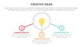 creative idea concept infographic 3 point stage template with lightbulb on center with line connection circle for slide Royalty Free Stock Photo