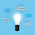 Creative idea concept. Light bulb and drawings of clouds with words on light blue background Royalty Free Stock Photo