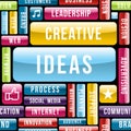 Creative ideas concept pattern
