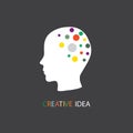 Creative ideas in head2