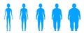 Creative illustration of bmi, body mass index infographic chart with silhouettes and scale isolated on background. Art design Royalty Free Stock Photo