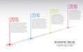 Creative illustration of company milestones timeline. Template with pointers. Curved road line art design with information