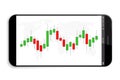 Creative illustration of forex trading diagram signals isolated on background. Buy, sell indicators with japanese candles pattern
