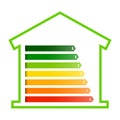Creative illustration of home energy efficiency rating isolated on background. Art design smart eco house improvement template. Royalty Free Stock Photo