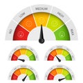 Creative illustration of rating customer satisfaction meter. Different emotions art design from red to green. Abstract concept