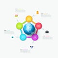 Creative infographic design layout. Planet surrounded by 5 round elements