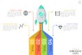 Creative infographic design template. Spaceship taking off on mission, 4 elements connected with icons and text boxes Royalty Free Stock Photo