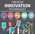 Creative Innovation Technology Ideas Inspiration Concept