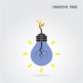 Creative and knowledge tree concept. Education and business sign Royalty Free Stock Photo
