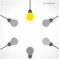 Creative light bulb Idea concept banner background. Different ba