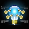 Creative light bulb idea infographic and business Infographic cr