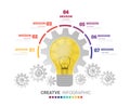 Creative light bulb infographic, Inspiration concept modern design Royalty Free Stock Photo