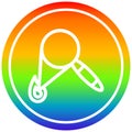 A creative magnifying glass burning circular in rainbow spectrum