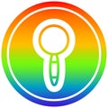 A creative magnifying glass circular in rainbow spectrum