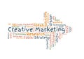 Creative Marketing word cloud