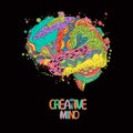Creative mind