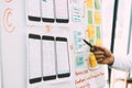 Creative mobile responsive website designer designing workflow of screens for mobile responsive website development