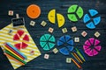 Creative ÃÂ¡olorful math fractions on dark background. Interesting funny math for kids. Education, back to school concept Royalty Free Stock Photo