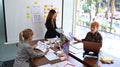 Creative people brainstorming and planning about mobile app interface wireframe design together at office. Royalty Free Stock Photo