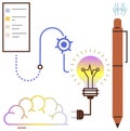 Creative Process and Innovation with Light Bulb, Gear, Cloud, Pen, and Task List Royalty Free Stock Photo