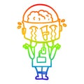 A creative rainbow gradient line drawing cartoon crying robot shrugging shoulders in confusion