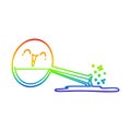 A creative rainbow gradient line drawing happy cartoon spilled chemicals