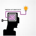 Creative silhouette head symbol and process of creativity concept on background