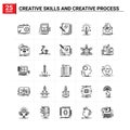 25 Creative Skills And Creative Process icon set. vector background