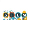STEM Education Concept Illustration with Science Technology Engineering and Math Icons Royalty Free Stock Photo