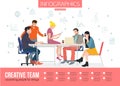 Creative Team Infographics. Business meeting and