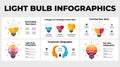 Creative thinking infographics. Presentation slide template. Generating idea light bulb layout. Human head and brain