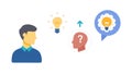 Creative Thought Process: Ideas, Questions, and Solutions, vector design Generative AI Royalty Free Stock Photo
