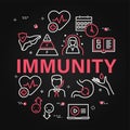 Vector illustration of various health care icons and Immunity inscription