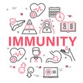 Vector illustration of various health care icons and Immunity caption
