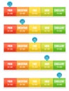 Creative vector of credit score rating scale with pointer. Art design manometer. Banking report borrowing application risk form do Royalty Free Stock Photo