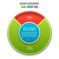 Creative vector illustration of revenue, profit, expenses diagram showing infographic isolated on transparent background