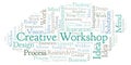 Creative Workshop word cloud, made with text only.