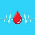 World Heart Day vector illustration on blue background. Blood Royalty Free Stock Photo