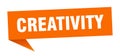 creativity banner. creativity speech bubble.