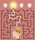 Creativity Brainstorming Passage through Maze of thoughts Royalty Free Stock Photo