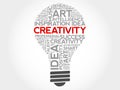 Creativity bulb word cloud collage