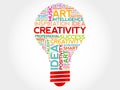 Creativity bulb word cloud