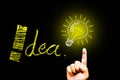 creativity concept for good ideas on blackboard inspiration concept