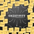 Creativity concept template with post it notes