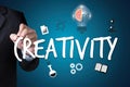 CREATIVITY Creative and Design Thinking Innovation Process crea