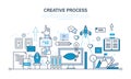 Creativity, creative thinking, planning, process, implementation of ideas, imagination Royalty Free Stock Photo