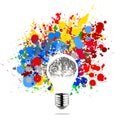 Creativity 3d metal human brain
