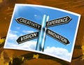 Creativity Experience Innovation Vision Sign Means Business Development