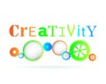 Creativity Gears