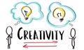 Creativity Ideas Brainstorm Communication Light Bulb Concept